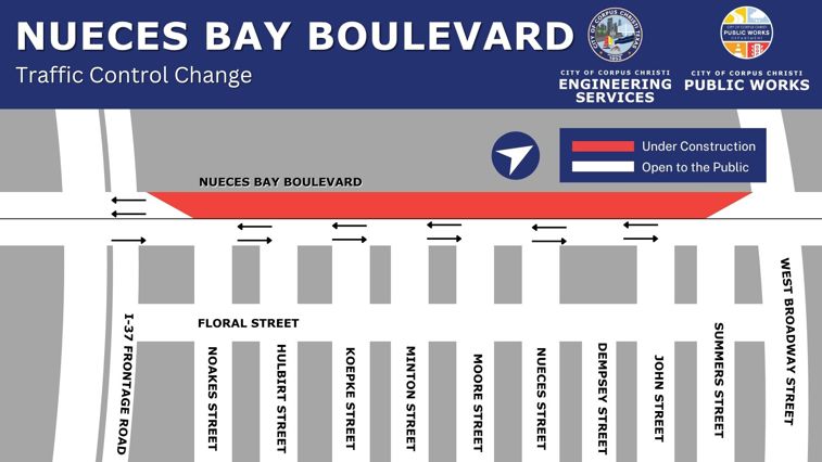 A map showing traffic switching to westbound lanes on Nueces Bay Boulevard starting October 27, 2025