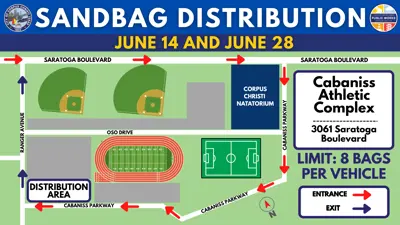Sandbag Distribution: June 14 and June 28