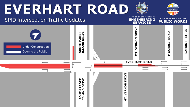 Map showing closures at Everhart Road.