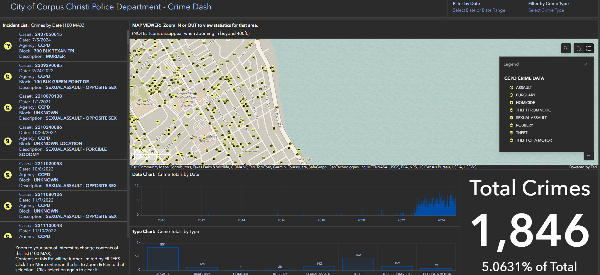 Screenshot of CCPD Crime Dash Website