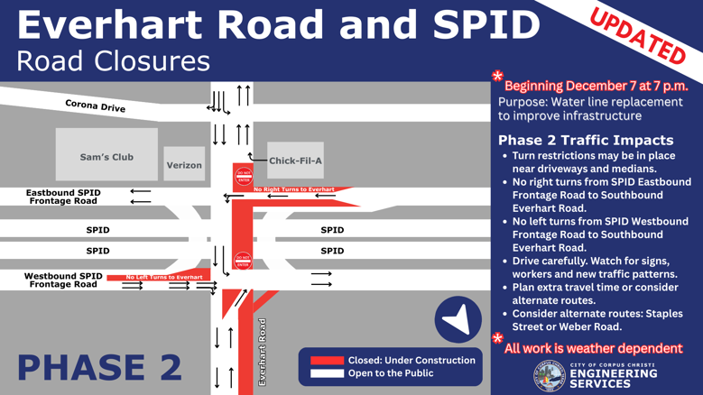 Map showing closures