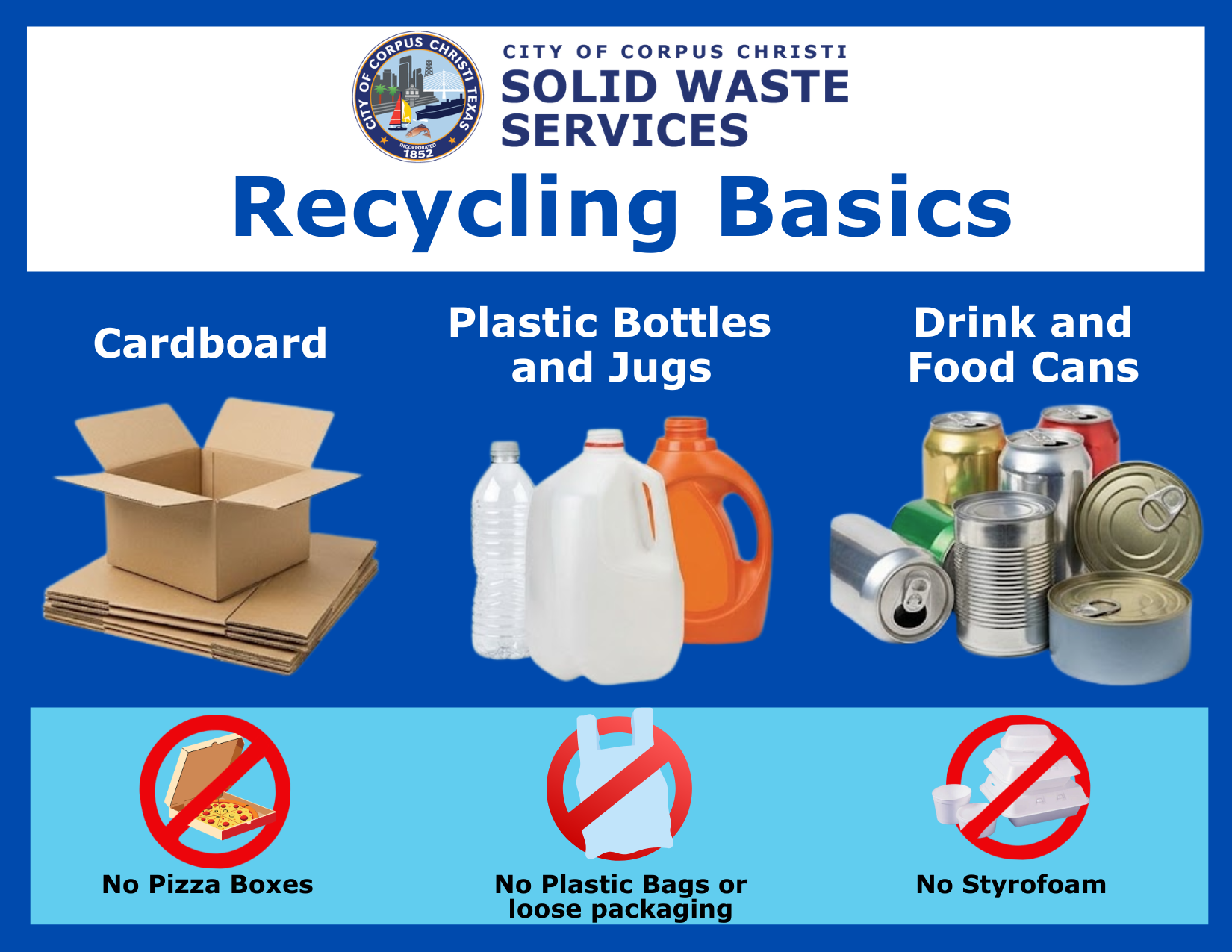 Recycling Basics