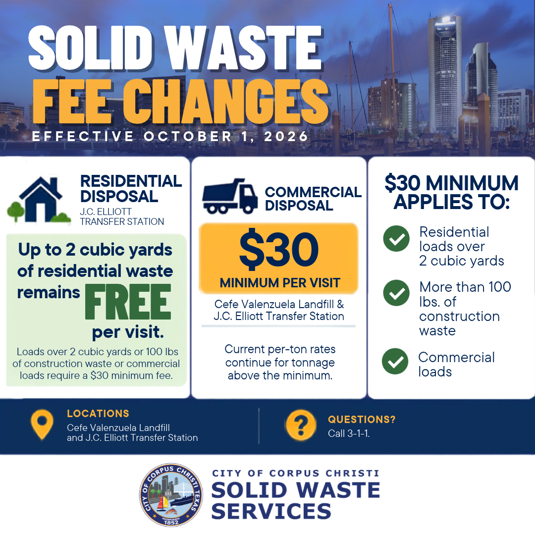Solid Waste Fee Canges