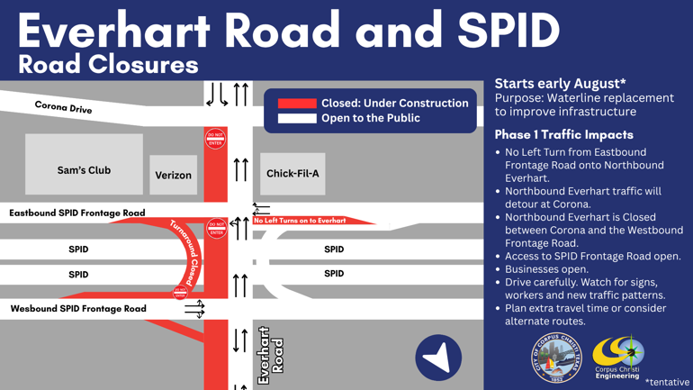 Graphic showing road construction.